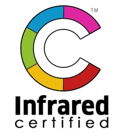 post remediation clearance testing Atlanta