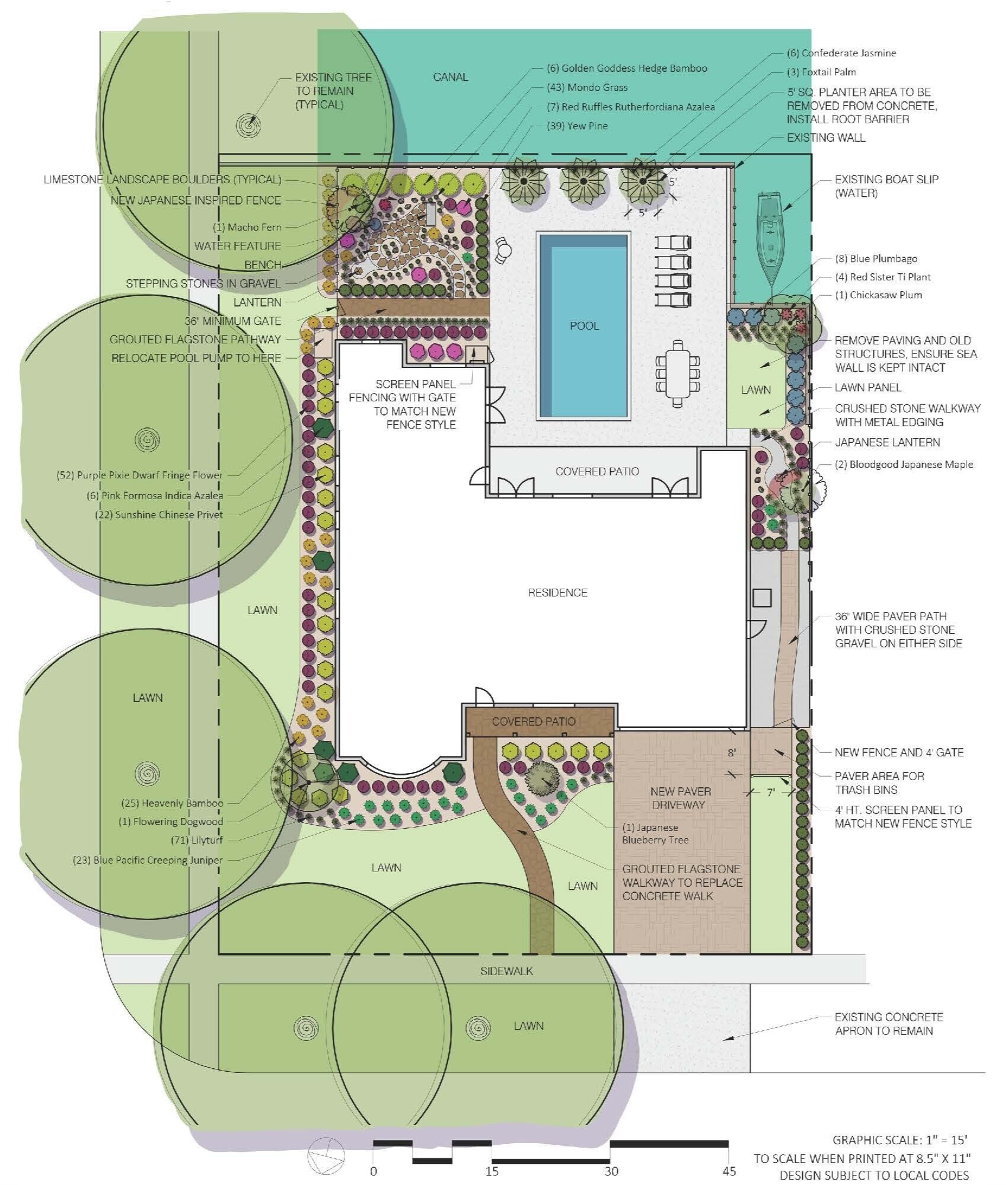 Gallery image 2 — affordable landscape design in Central Florida