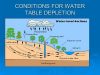 Gallery image 4 — drainage contractors Orlando