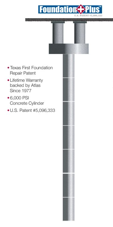 polyurethane injection Houston