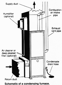 Gallery image 4 — furnace replacement Lansing IL