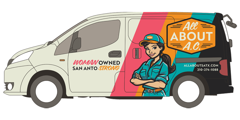 All About Air Conditioning & Heating LLC