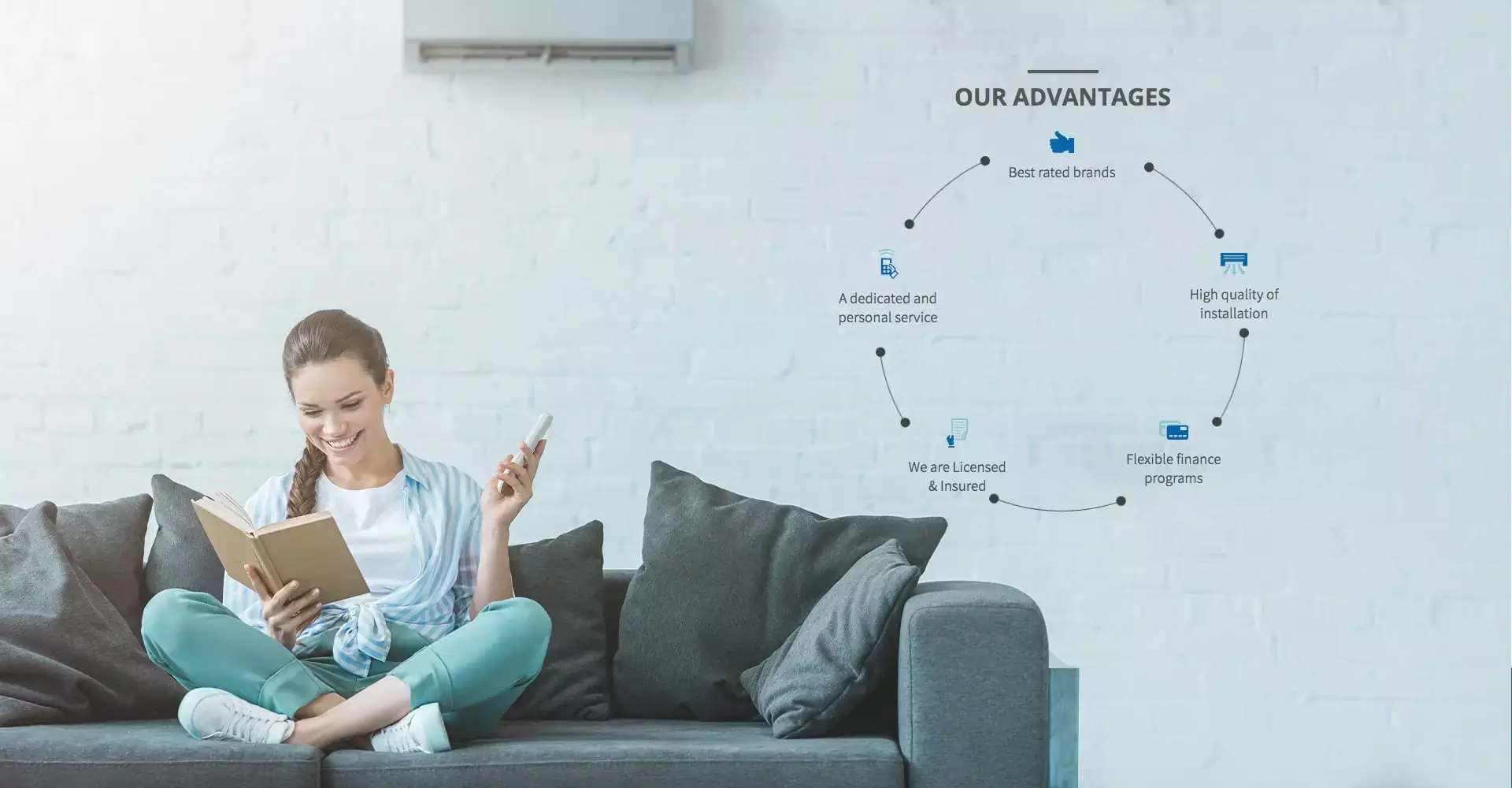 Gallery image 5 — best HVAC company in Manhattan