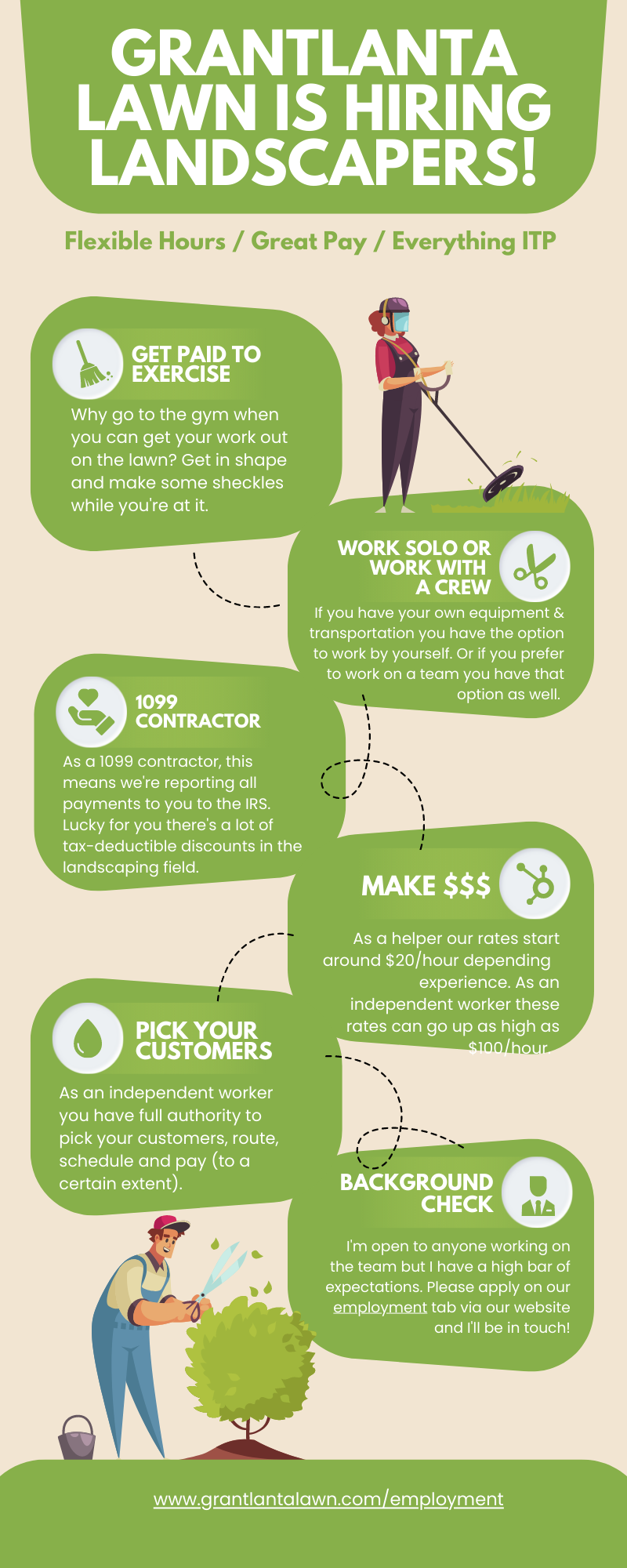 Gallery image 2 — lawn care Atlanta