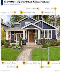 Gallery image 4 — best roofing company in Fixr