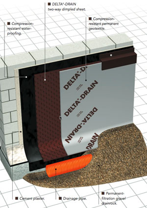 Gallery image 17 — pier and beam repair in Killeen