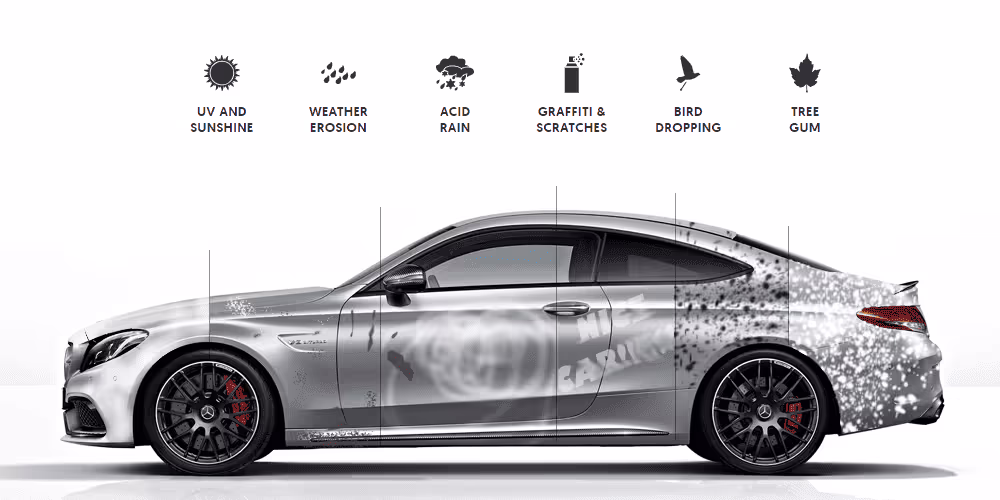 Gallery image 5 — SHWASH Mobile Car Detailing