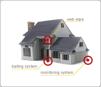 Gallery image 3 — Bug Busters, Inc
