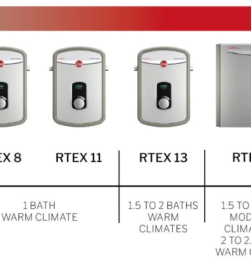 Gallery image 12 — commercial water heater repair Miami Water Heater