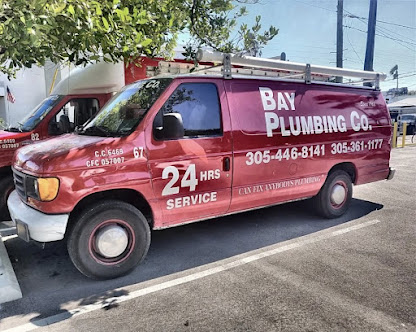 About backflow testing Miami