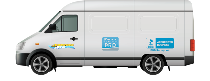 air conditioning installation Orlando