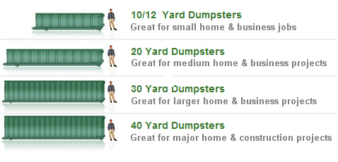 Gallery image 4 — waste management services Denver