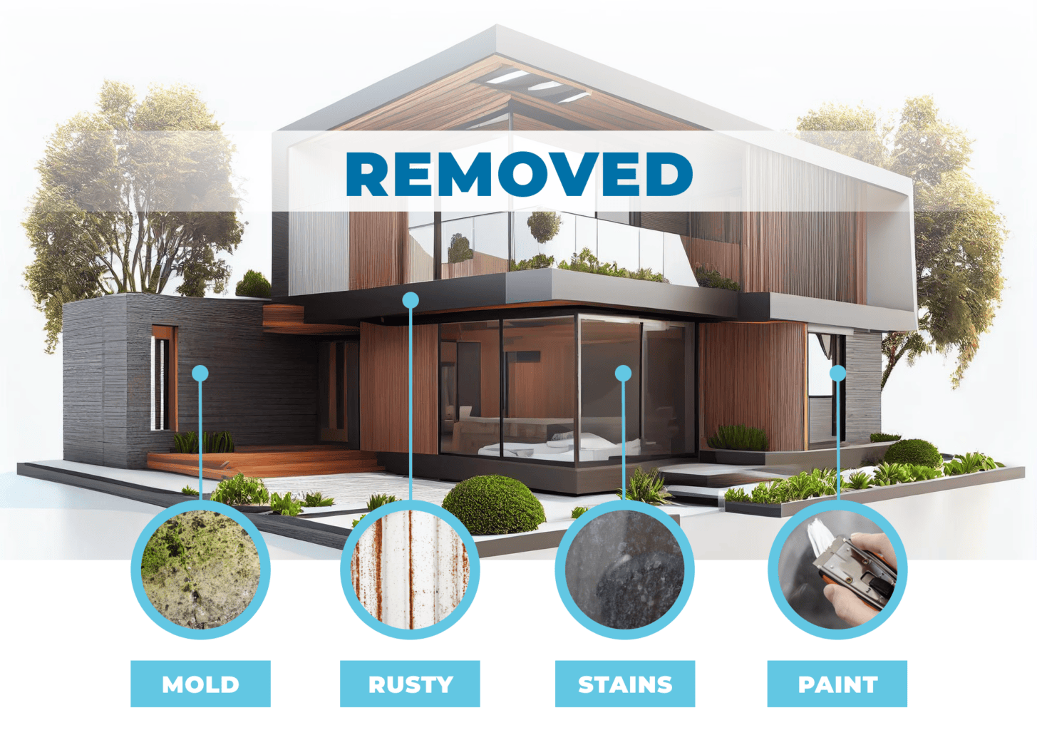 gutter cleaning services Boca Raton