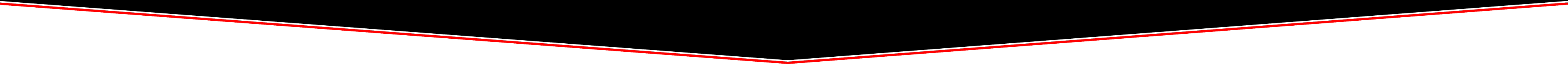 emergency HVAC technician Riverbank