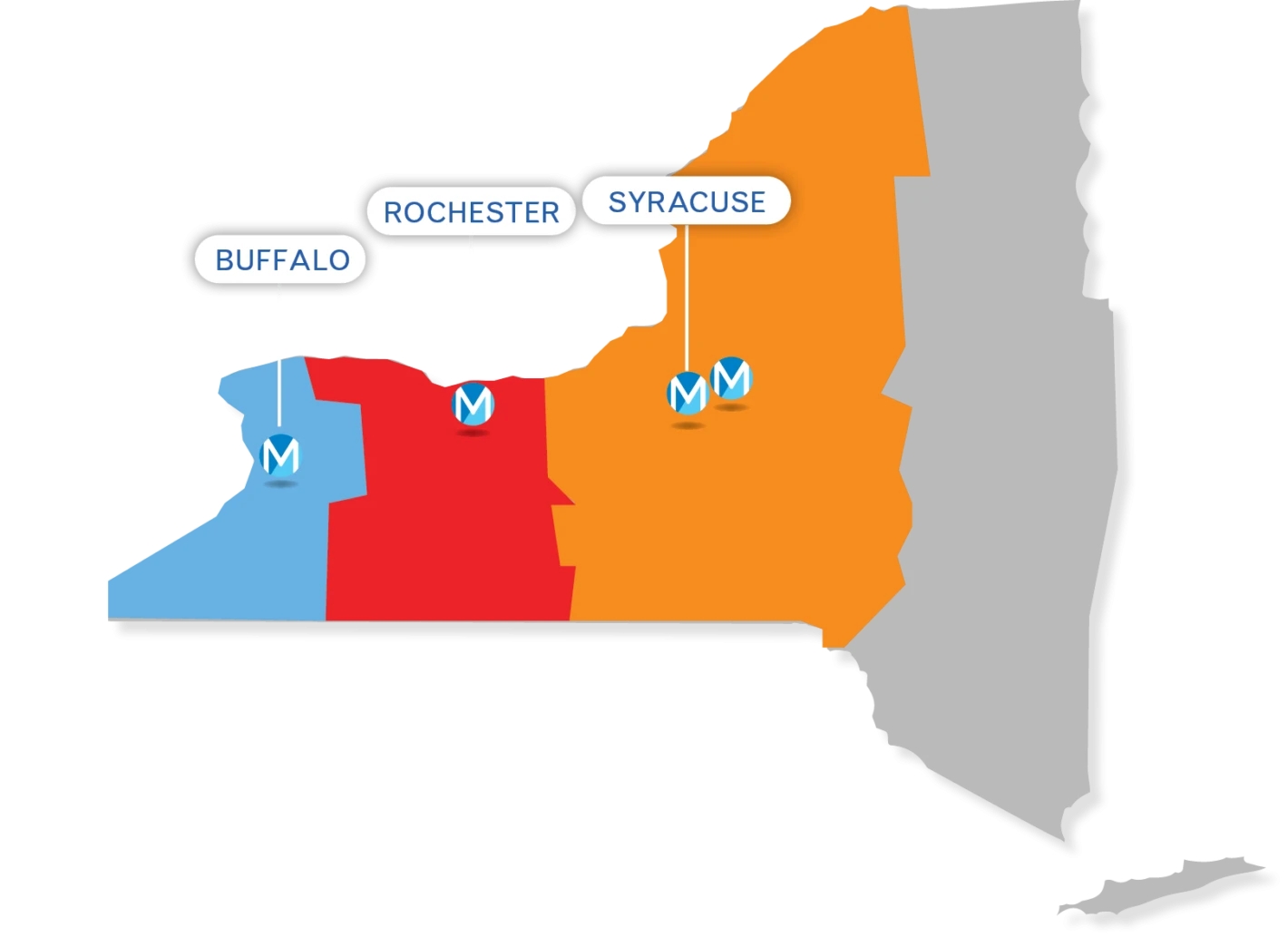 HVAC parts supply Rochester