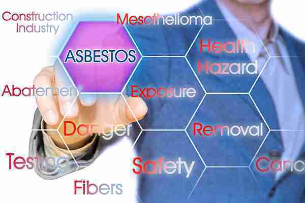 Gallery image 7 — asbestos inspection Atlanta