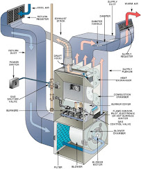 Gallery image 8 — commercial HVAC Front Range