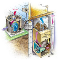 Gallery image 2 — commercial HVAC Front Range