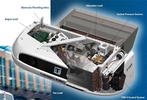 Gallery image 3 — cold chain maintenance Thermo King