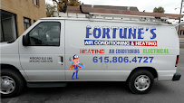 Gallery image 1 — local air conditioner repair near me