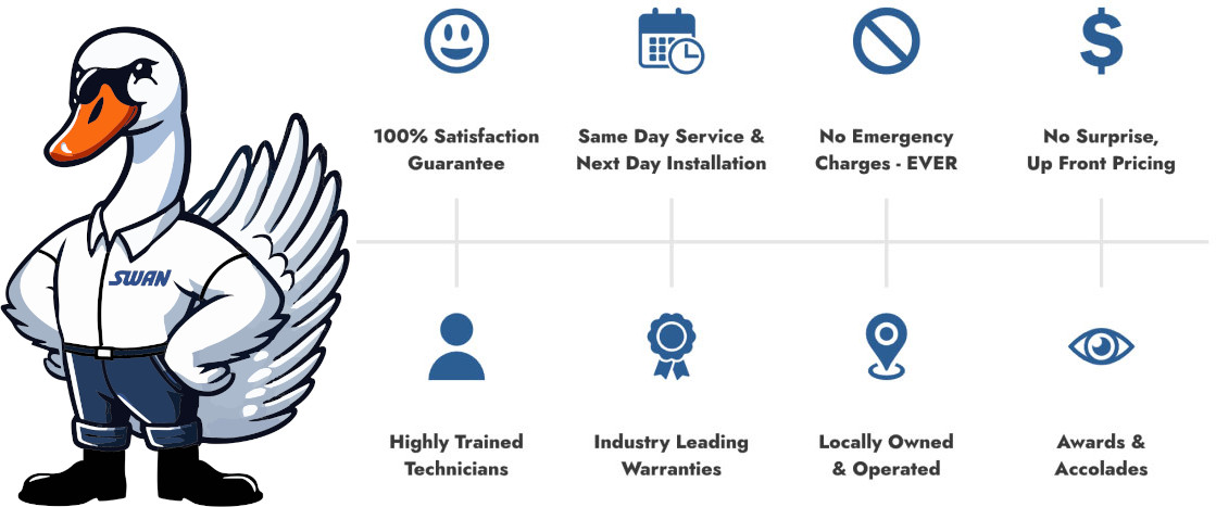 Gallery image 6 — sewer line repair Denver