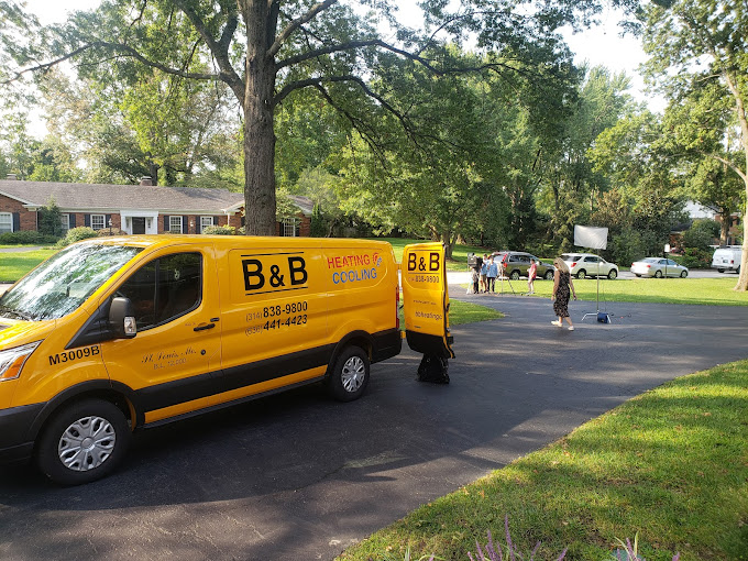 About whole home surge protection Florissant