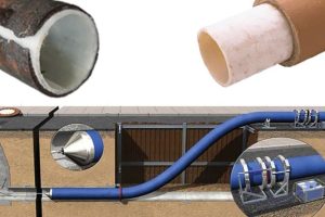 Gallery image 6 — plumber in San Diego