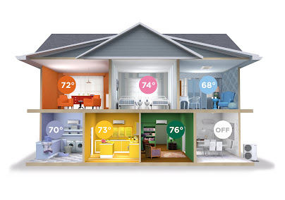 Gallery image 6 — commercial HVAC installation Sun City