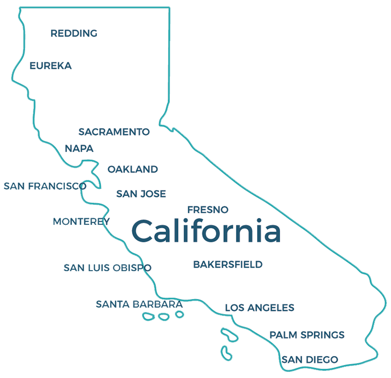 best HVAC company in Burbank