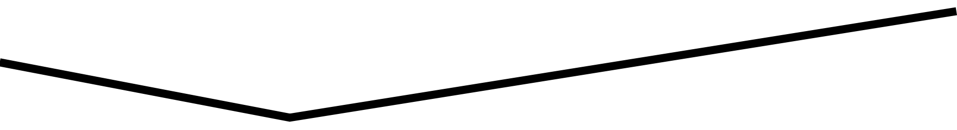 Gallery image 3 — professional auto detailing San Francisco