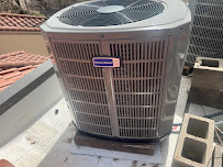 About AC installation Dallas