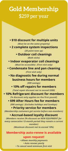 Gallery image 5 — HVAC installation in Scottsdale