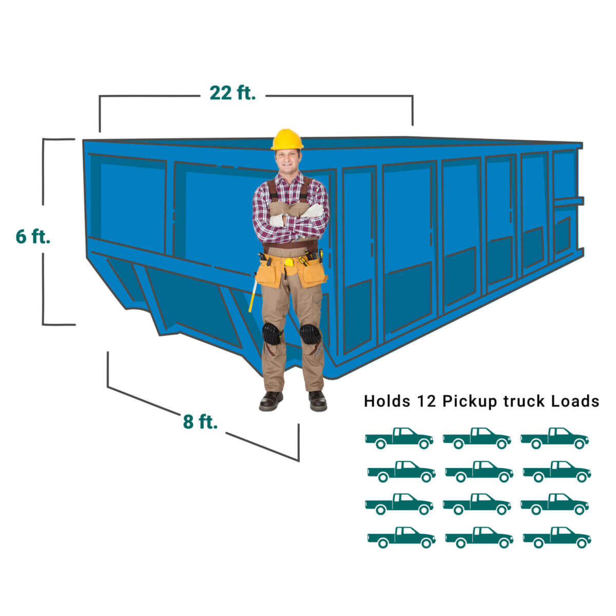 Gallery image 5 — construction dumpster rental Las Vegas