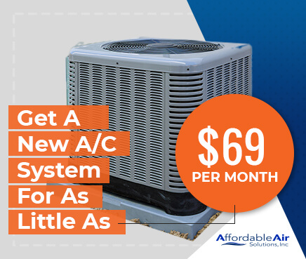high-efficiency AC unit installation 33634 photo