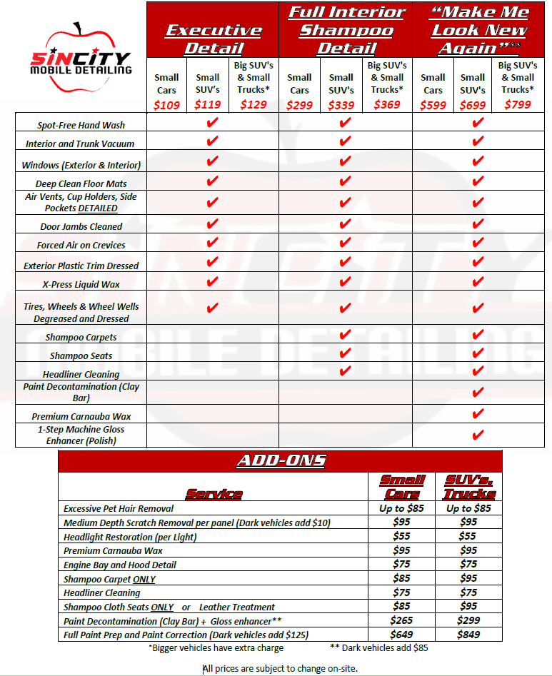 Sin City Mobile Detailing photo