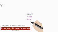 affordable emergency plumber 24 HR Emergency Plumber Scottsdale AZ INC