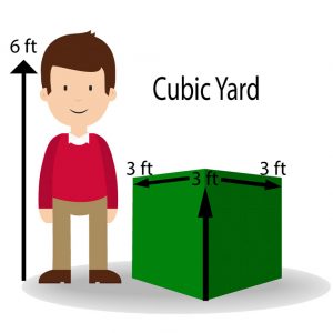 affordable dumpster rental Hillsborough County photo