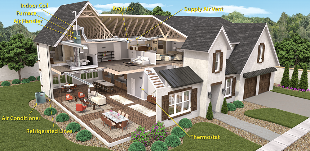heating system repair near me photo