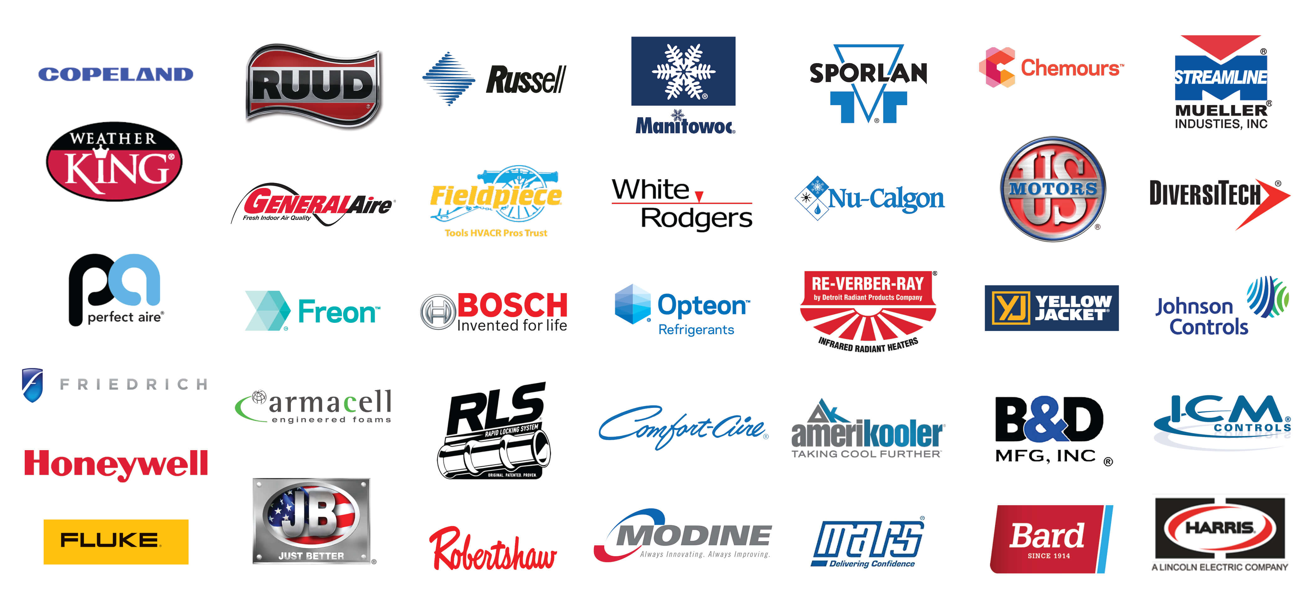 HVAC supplies near me photo