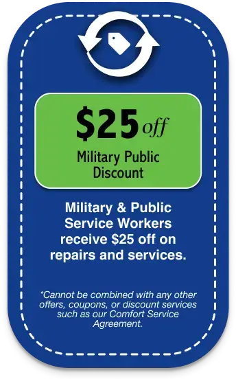 best HVAC company in Austin photo