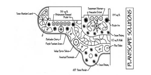 hardscape design near me photo