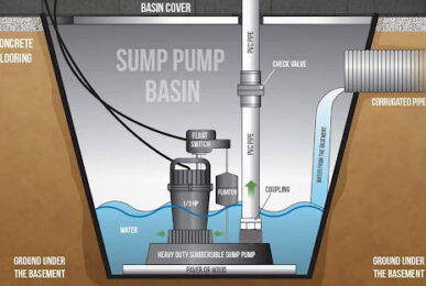 commercial plumbing repair NYC photo